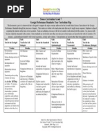 7 Alternative Integrated Framework Life Science Curriculum Map