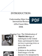 Understanding Major Issues in International Business A/Prof Sumit Mitra Iimk