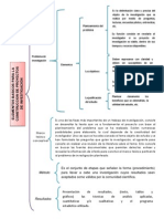 8.-Cuadro Sinoptico PDF
