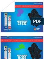 Resultados 20 Provincias Ancash PDF