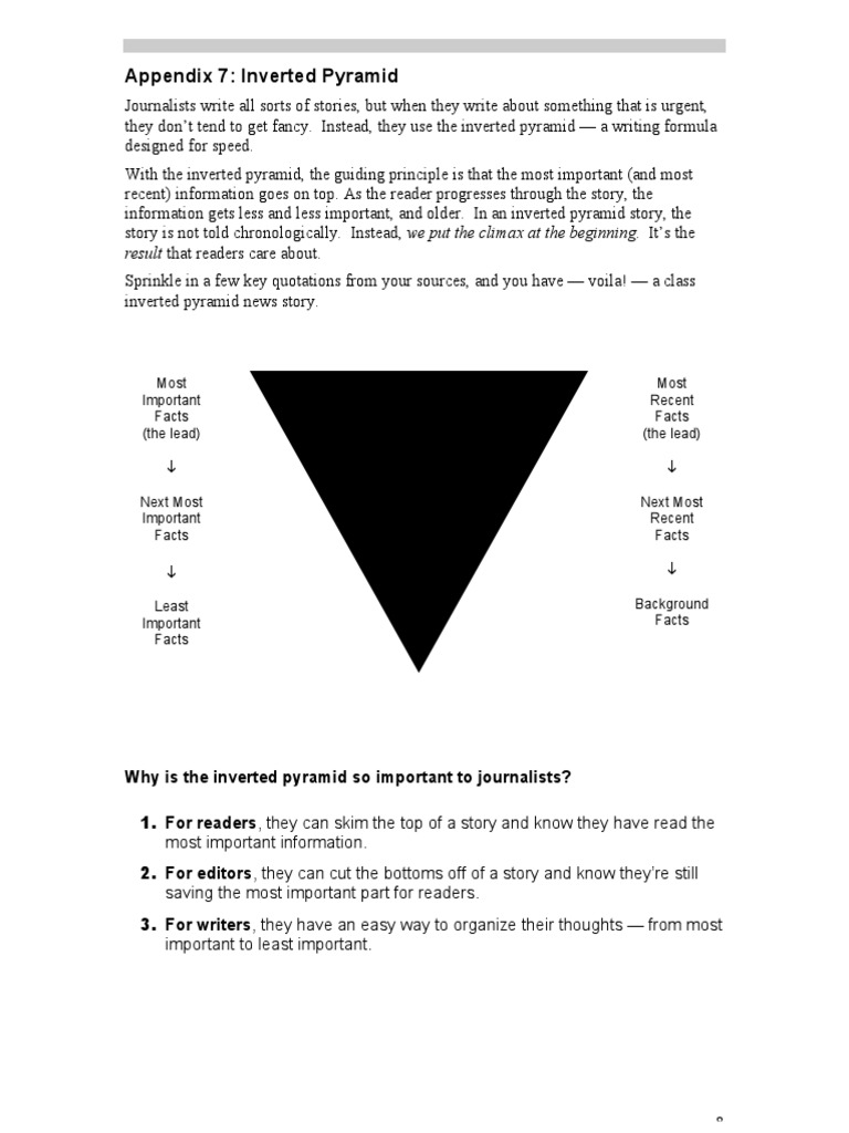 Inverted Pyramid PDF