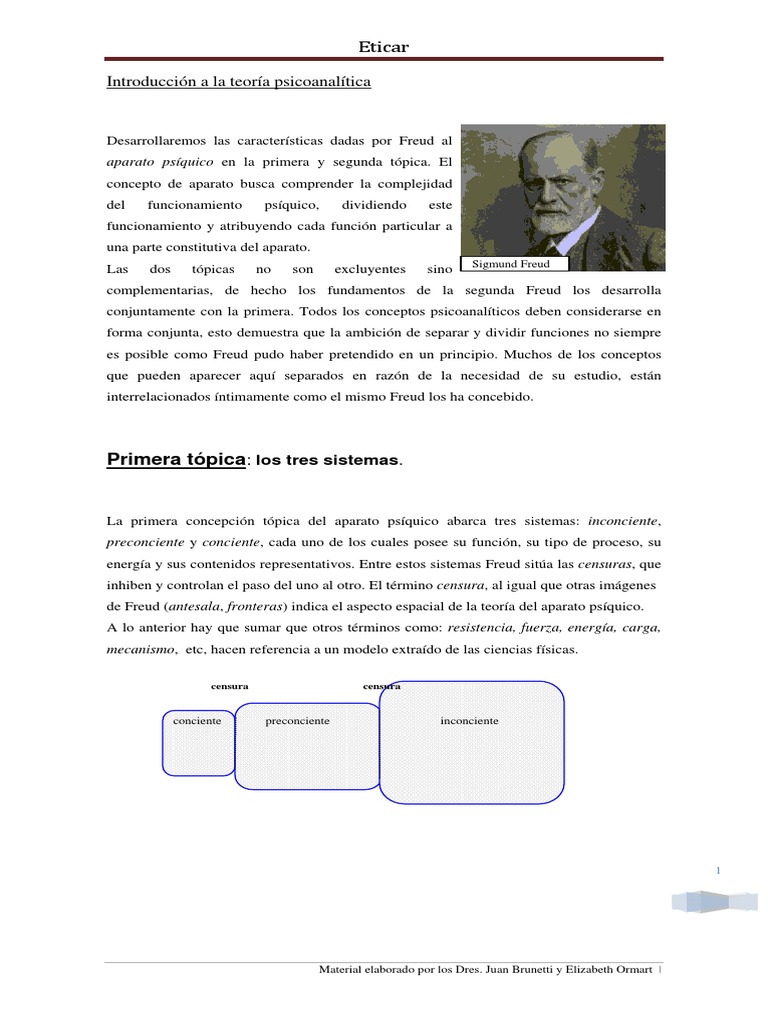 Consciente, Preconsciente y Consciente PDF | PDF | Carné de identidad ...