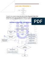 Flujo Del Proceso 1