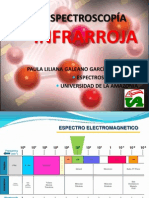 Clase 1. Espectroscopia Infrarrojo+ejer.pdf