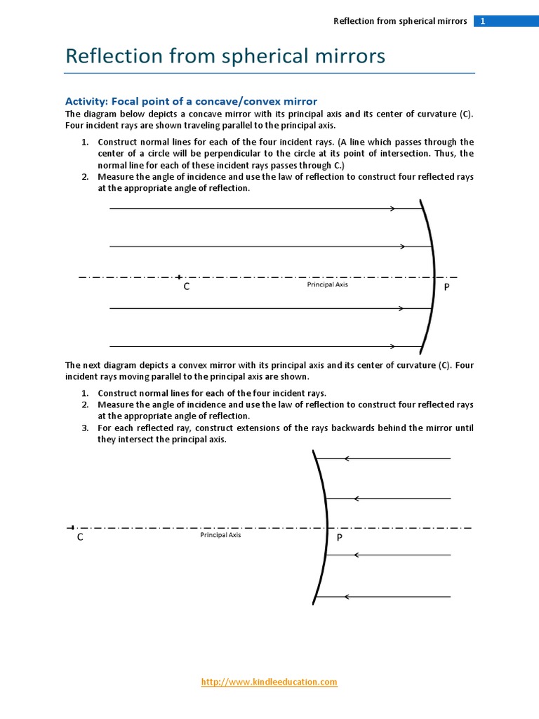 Spherical Mirrors: Reflection Rules & Uses | PDF | Lens (Optics) | Mirror