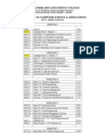 Rajiv Gandhi Arts and Science College: BCA - Subject Code List