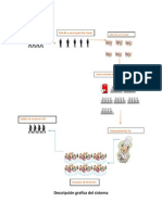 Diagrama Grafico