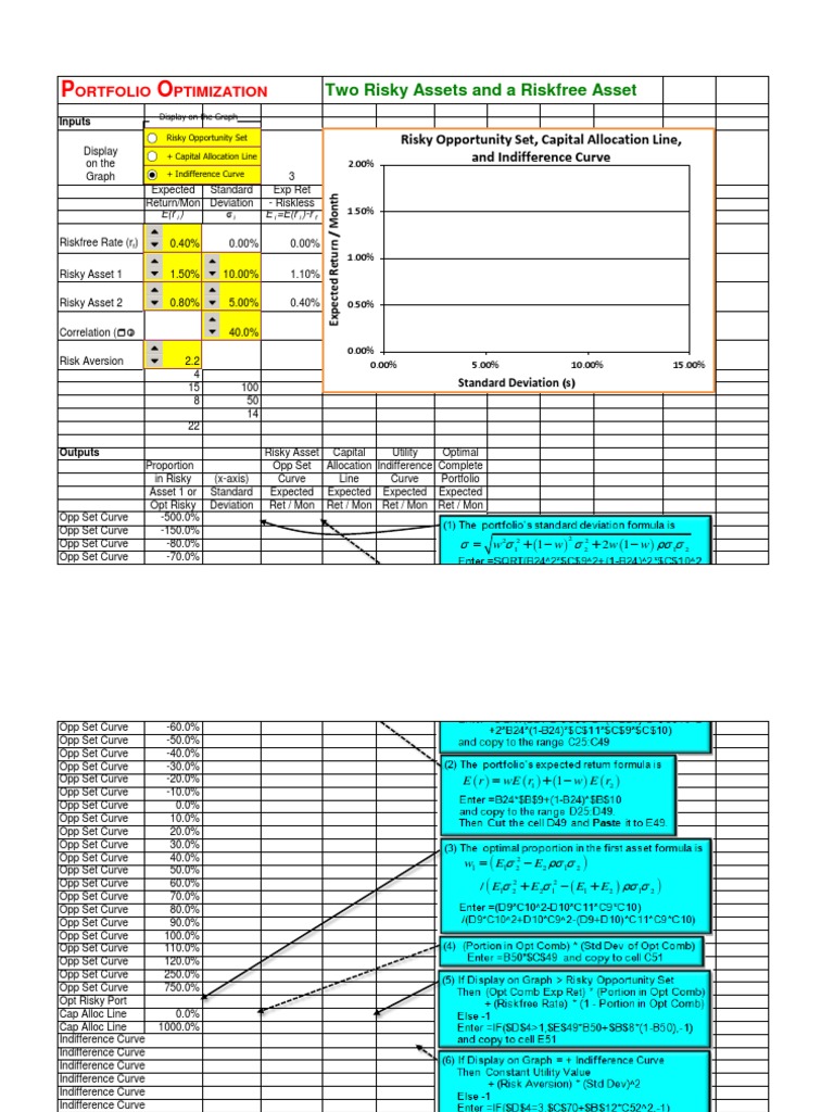 Free Sample Hgof Portfolio Optimization | PDF | Applied Mathematics ...