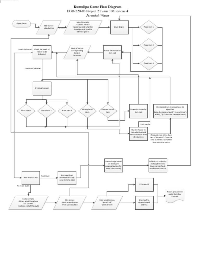 Kumulipo Game Flow Diagram Overview | PDF