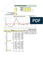 Influence Lines in Continuous Beams