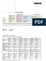 P12910ES Truck and Bus Engines 1209z - tcm40-332123 PDF