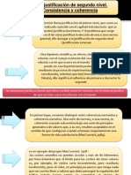 Teoria de Argumentacion