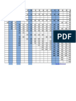 Martin Decker Calibration Chart