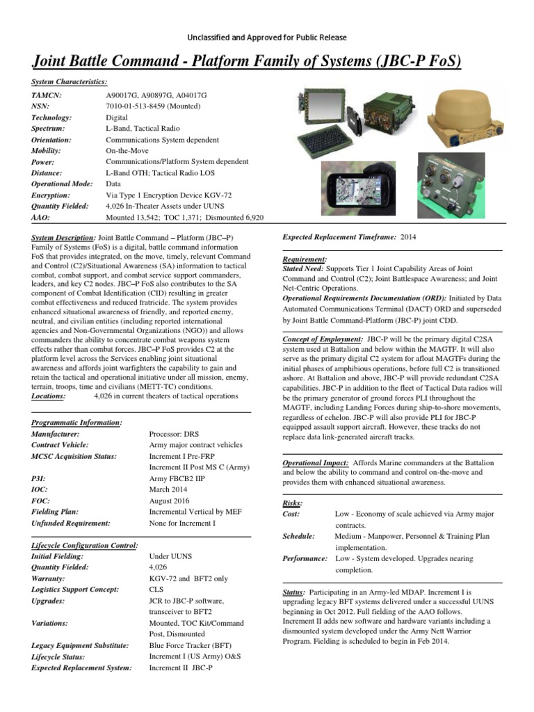 DFSA JBCP FoS FACT SHEET.pdf Marine Air Ground Task Force Command