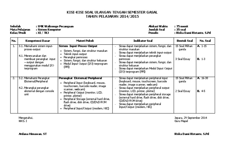 Soal essay jaringan dasar komputer