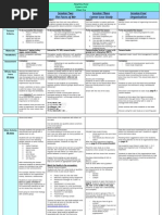 Careers Unit Planner