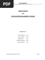 Assignment On Linear Programming Chart