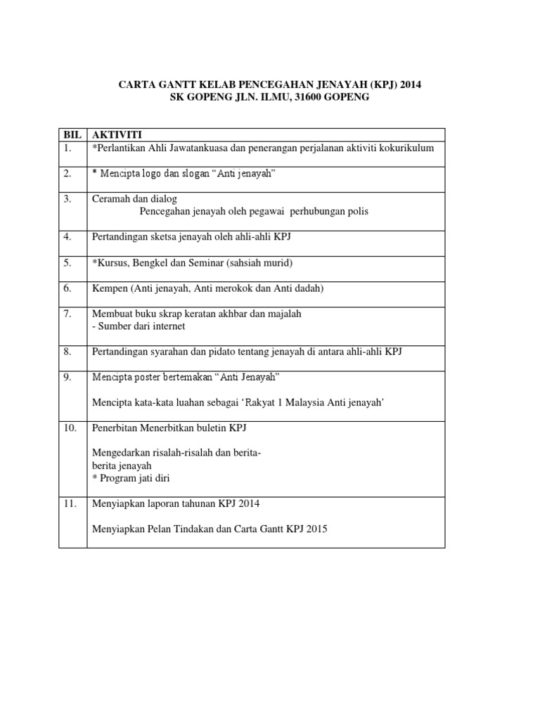 Kelab Pencegahan Jenayah