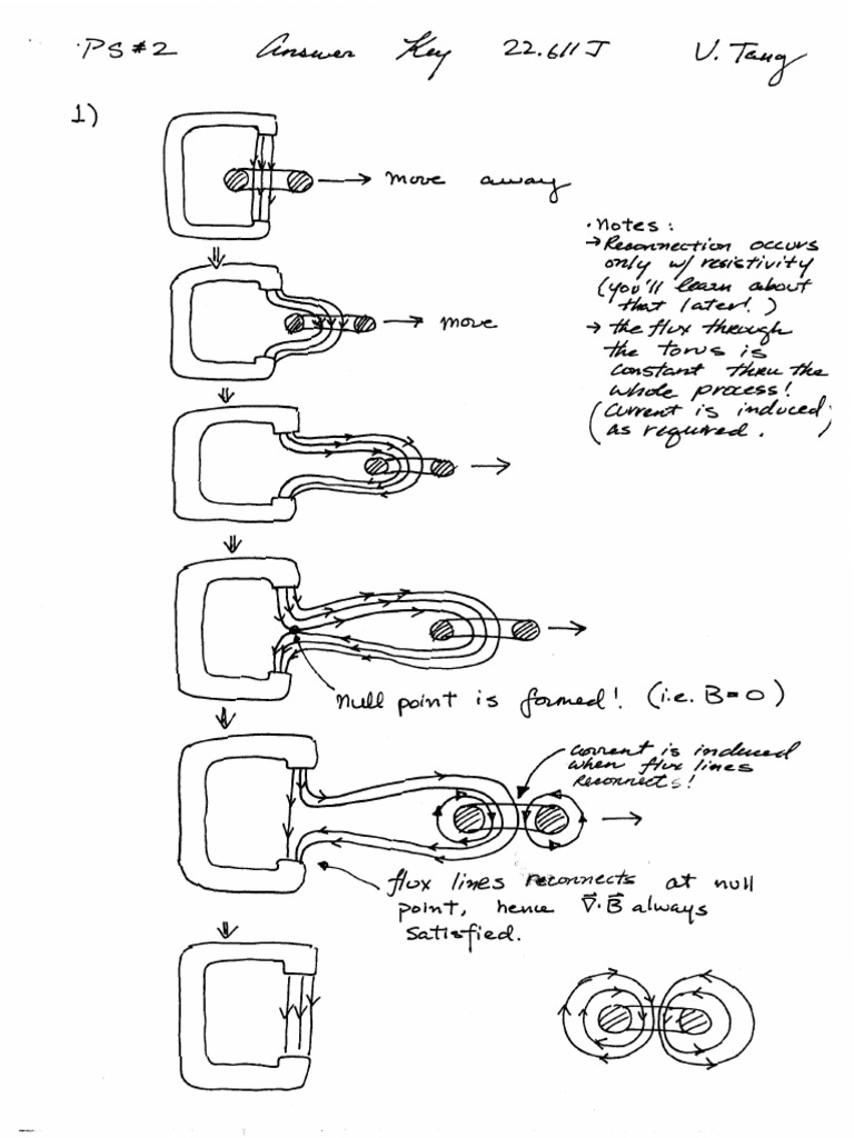 Unreadable Document Placeholder | PDF | Technology & Engineering