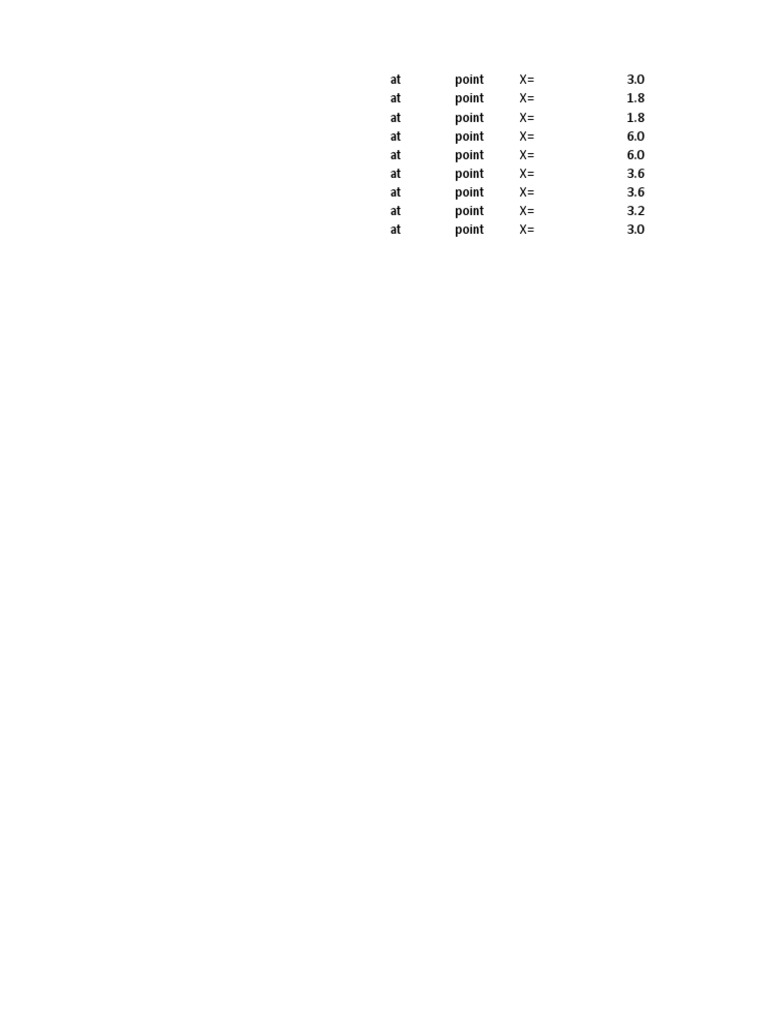 Data Points Analysis for X, Y, Z | PDF