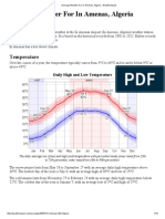 Average Weather For in Amenas, Algeria - WeatherSpark