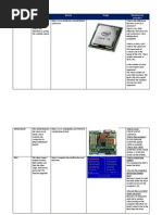 1 Hardware Components Worksheet