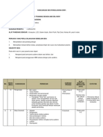 Rancangan Sesi Pengajaran - Analisa Audiens