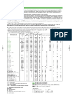 Refrigerantes PDF