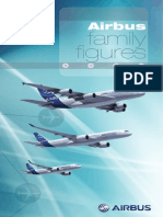Airbus Family Figures Jan14 PDF