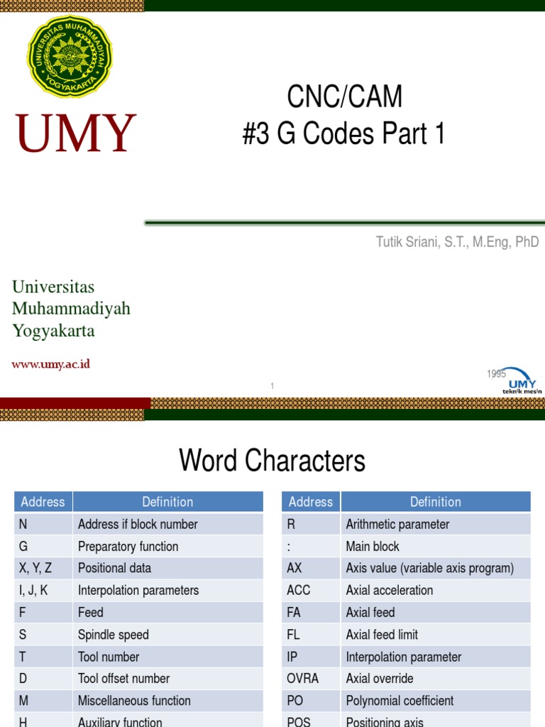 G Codes for CNC Programming Basics | PDF