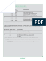 Utilisation Categories PDF
