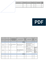 Improvement Jobs Format