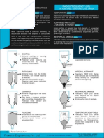 RF Type Level Sensors Switch