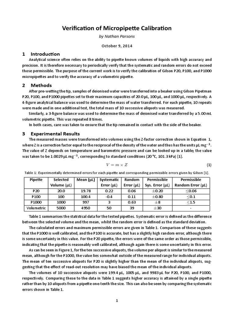 Verification of pipette calibration Calibration Accuracy And Precision