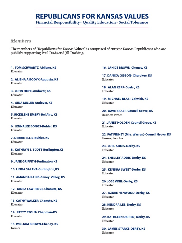 Republicans For Kansas Values - Members | PDF