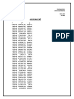 Assignment: Prepared By: Muntazir Mehdi Roll No: AU-002