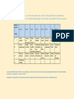 Resultados 4°.docx