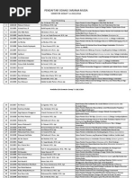 Download Pendaftar SSM by Fathur Rahman Yusuf SN242965119 doc pdf