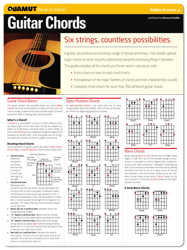 Guitar Chords Pdf Chord Music Irish Musical Instruments