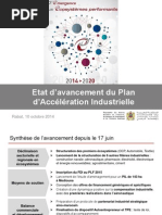 Etat D'avancement Du Plan D'accélération Industrielle Marocain PDF