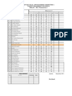 Daftar Nilai 2013-2014 Penjasor