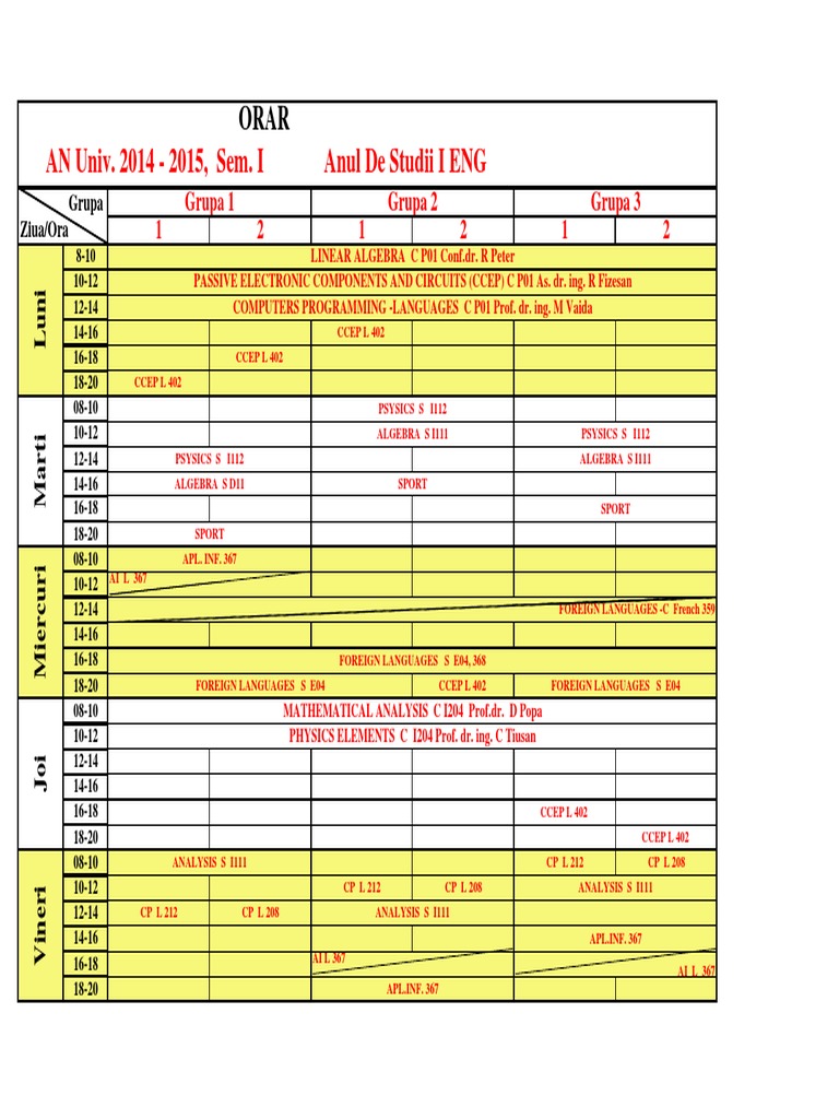 Physics Course Schedule 2014-2015 | PDF