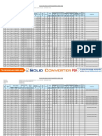 03 - Verificación Del Apantallamiento PDF