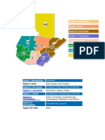 Regiones de Guatemala