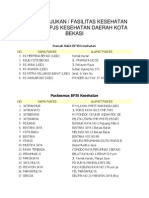 Daftar Rujukan Bpjs Kota Bekasi