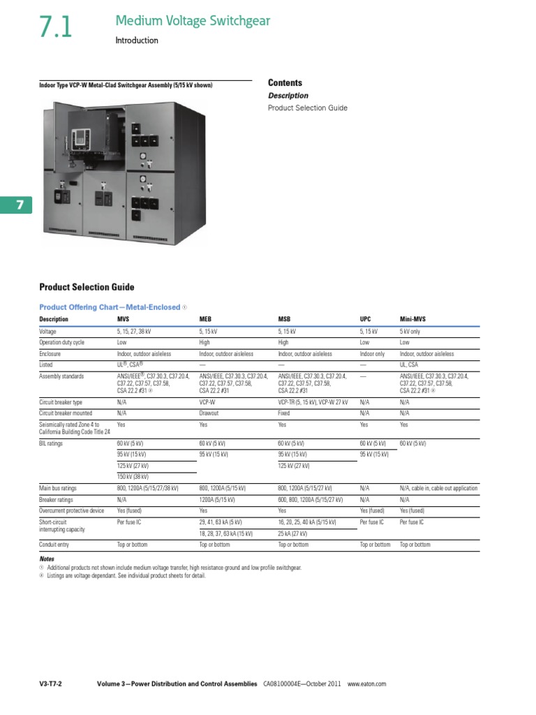 Power Distribution and Control Assemblies.pdf | Fuse (Electrical