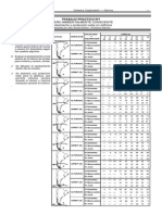 2006 I1 01 Dac Asoleamiento PDF