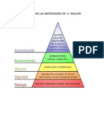 Piramide de Las Necesidades de A