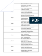 PKM LIST