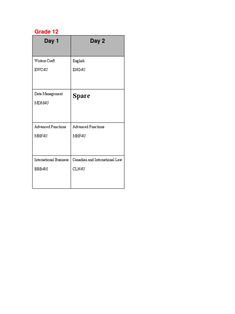 Grade 12 Course Schedule Overview | PDF